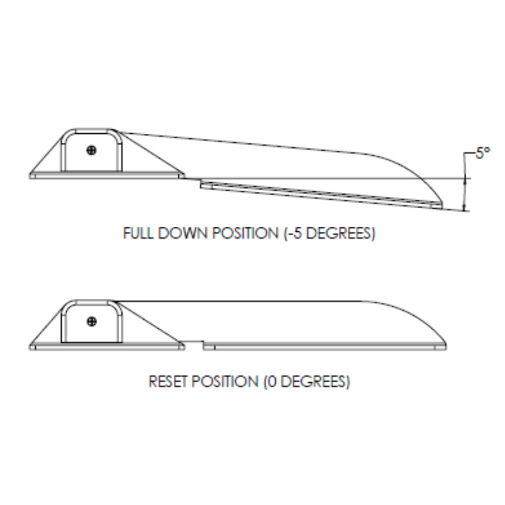 TACO Command Ratchet Hinge - 18-1/2" - 316 Stainless Steel Polished w/Hard Stop